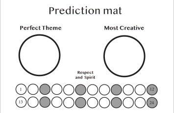 Image of a player's predication mat